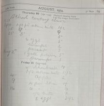 School Cookery Class