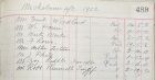 1922 Michaelmas