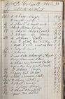 Page number 34 "Mr S Colwill Hole".