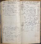 Page 193 "Mr Skynner Holt Road", "Mr S Runnalls Ley Green".Page 194 "Mr E Whell Tredarrup" and "T Alford Polmenna".