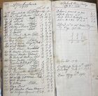 1928 Michaelmas Quarter Day Accounts on p377. Page 378 contains assorted notes.